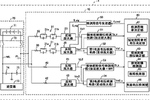 非接地电路的接地故障检测装置