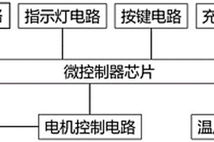 智能电动螺丝刀及其控制系统和工作流程