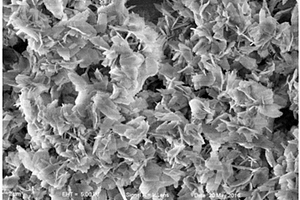 金属硫化物/胺杂化纳米材料和金属硫化物纳米材料的制备方法