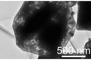 氯化钴封装氮掺杂碳空心立方体纳米盒子复合材料及其制备和应用