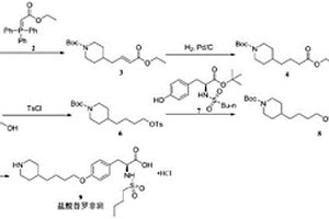 盐酸替罗非班的制备方法