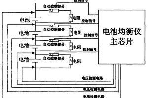 大型充电电源系统的电池均衡维护仪