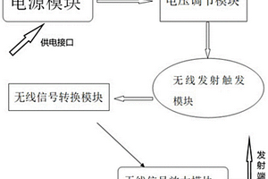 基于薄膜电子开关的无线遥控发射电路及控制方法