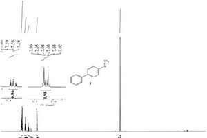 联芳基类化合物及其制备方法与应用