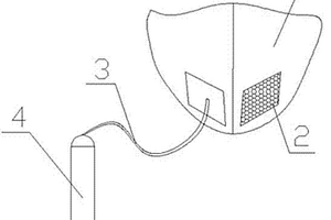 气体交换口罩