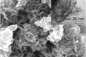 纳米花瓣状的镍钴钼三元金属硫化物及其制备方法和应用