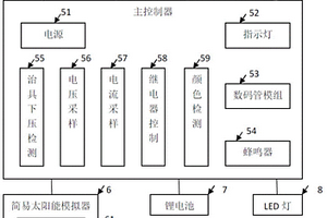 太阳能路灯控制器生产测试工装及测试方法