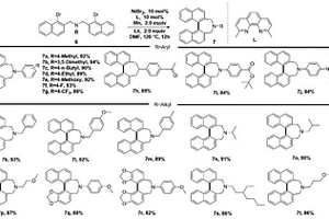 一类二萘并吖庚因及其衍生物及其镍催化合成方法