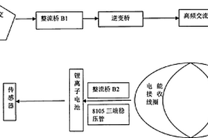 多传感器的无线电能传输装置