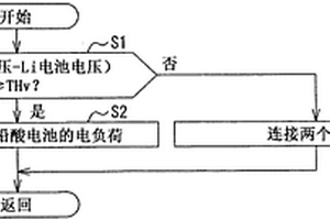 车辆的充放电装置