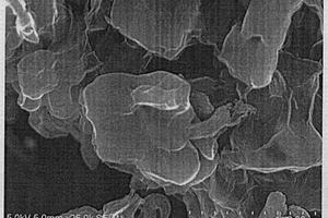 石墨烯包覆介孔碳基金属氧化物及其制备方法和用途