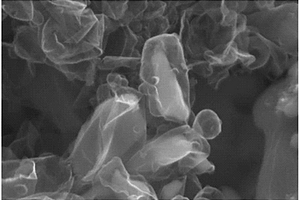 核壳结构石墨烯包覆微米硅的制备方法