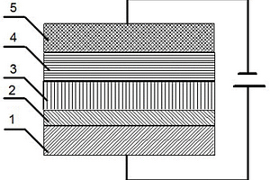 基于ZnO纳米管/SiO2量子点泵浦随机激光发射器