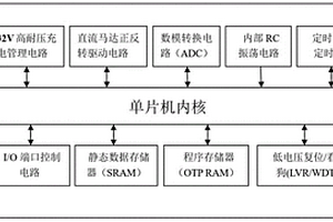 内置高耐压的充电管理及电机驱动电路的单片机控制电路