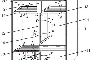 智能抽湿衣柜
