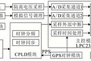 高精度极间电阻智能测试仪及使用方法