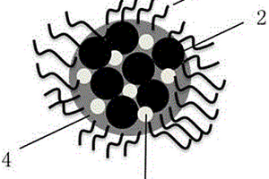 球形硅氧碳负极复合材料及其制备方法和用途