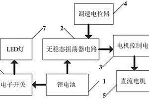 妇产科通乳按摩装置控制电路