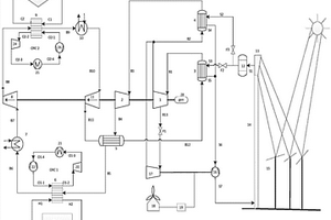 利用塔式太阳能驱动的布雷顿分布式供能系统