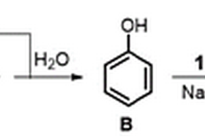 新型对芳基偶氮苯酚衍生物的合成方法及其应用