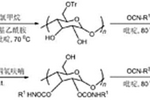 具有不同氨基甲酸酯侧链直链淀粉及手性固定相的制备方法