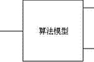 用于评价车用动力电池性能参数的仿真模型