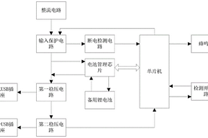 基于单片机的充电控制系统