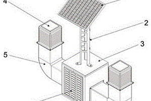 智能太阳能室外空气净化器
