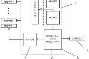 电池的均衡管理系统及主动均衡控制方法