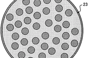 二次电池用负极活性物质和二次电池