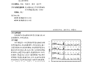 反钙钛矿固态电解质材料及其制备方法、固态电解质片、全固态电池