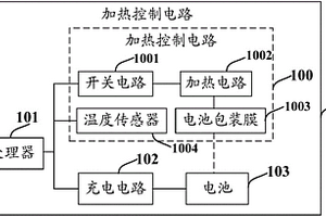 加热控制电路、控制方法及移动终端