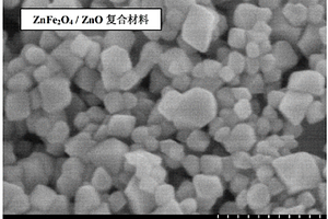 铁酸锌基纳米复合材料、制备方法及其用途