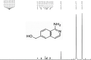 1‑氨基异喹啉‑6‑甲醇的制备方法