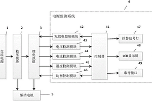 交直流两用电动工具