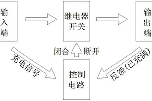 充满电自动断电的手机USB充电线