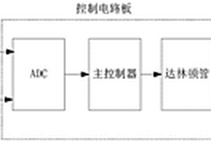 导弹热电池工作状态模拟装置