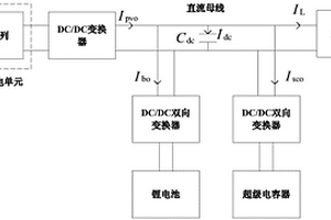 直流微电网的混合储能系统分层控制方法