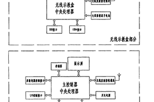 工业机器人无线示教控制器