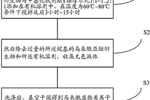 马来酰亚胺类离子液体及其制备方法和应用