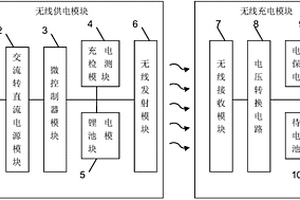 穿戴式无线充电宝