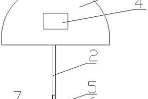 多用途太阳能雨伞