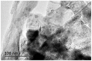 纳米铜颗粒原位修饰的微米级多孔硅复合结构材料及其制备方法