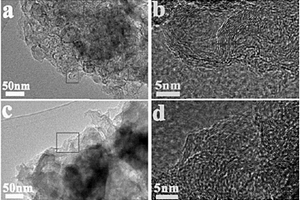 具有高比表面和高石墨化程度的碳材料的制备方法及应用