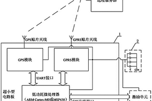 鸟类背负式定位与通信系统及通信方法