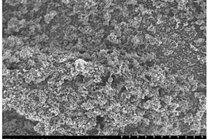高能量密度的氟化铜/氟化石墨烯复合材料的制备与应用