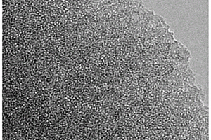 氮-氧-磷共掺杂高致密微孔碳材料及其制备方法和应用