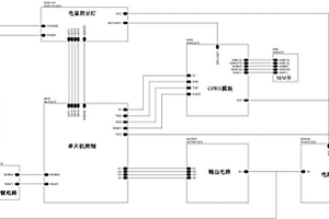 基于NB‑IOT通讯协议的网络便携式移动电源及其使用方法