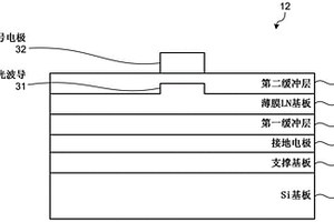 光器件、光通信设备及光器件的制造方法