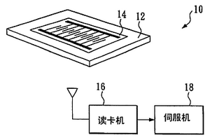 远程湿度监控系统